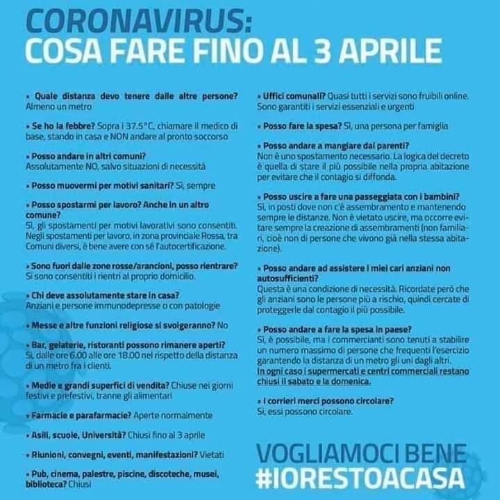 Coronavirus - Cosa fare fino al 6 aprile